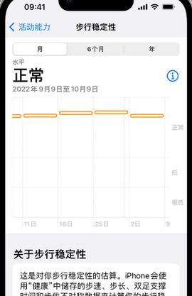 皮山iPhone手机维修如何在iPhone开启'步行稳定性通知'