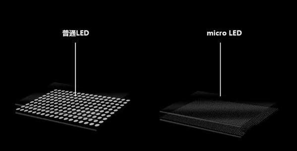 皮山苹果手机维修分享什么时候会用上MicroLED屏？ 