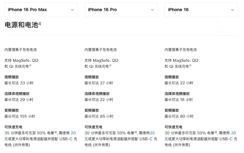 皮山苹果手机维修分享 iPhone 16 目前实测充电峰值功率不超过 39W 