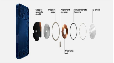 皮山苹果手机维修分享iPhone 12真的会威胁身体健康吗 